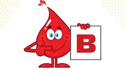 Understanding the Personality Traits of Blood Type B