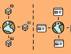 How Globalization is Changing Local Cultures